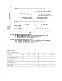 AFBR-5103PZ 데이터 시트 페이지 15