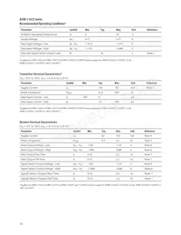 AFBR-5103PZ Datasheet Page 16