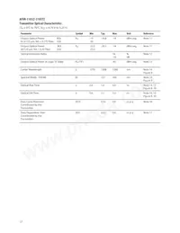 AFBR-5103PZ Datasheet Page 17