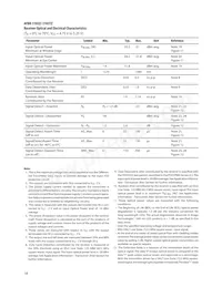 AFBR-5103PZ Datasheet Page 18