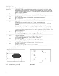 AFBR-53B3EZ Datasheet Pagina 8