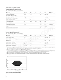 AFBR-53D3FZ Datasheet Page 8