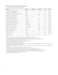 AFBR-54D7APZ Datenblatt Seite 12