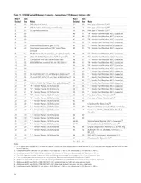 AFBR-54D7APZ Datenblatt Seite 14