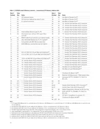 AFBR-57D7APZ Datenblatt Seite 14