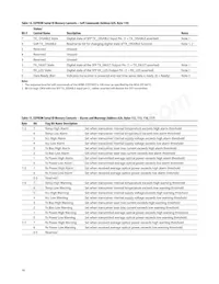 AFBR-57D7APZ Datenblatt Seite 16