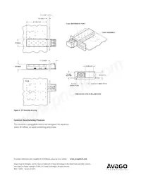 AFBR-57D7APZ Datasheet Page 19