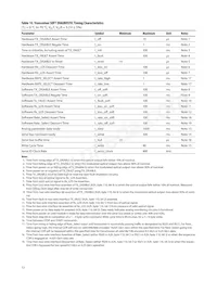 AFBR-57F5MZ Datasheet Page 12