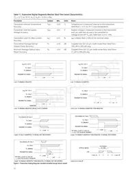 AFBR-57F5MZ Datasheet Page 13