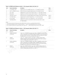 AFBR-57F5MZ Datasheet Page 16