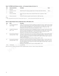 AFBR-57F5MZ Datasheet Page 18