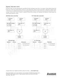 AFBR-57F5MZ Datasheet Page 22