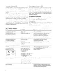 AFBR-57F5PZ Datasheet Pagina 5