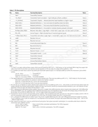 AFBR-57F5PZ數據表 頁面 8