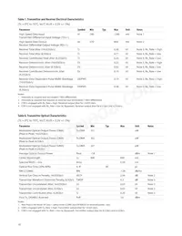 AFBR-57F5PZ Datasheet Page 10