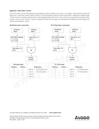 AFBR-57F5PZ Datenblatt Seite 22