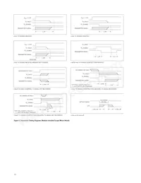 AFBR-57J5APZ Datasheet Page 12