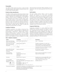 AFBR-57J7APZ Datasheet Pagina 4