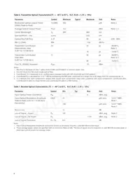 AFBR-57J7APZ Datasheet Pagina 8