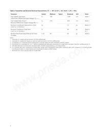 AFBR-57J7APZ Datasheet Pagina 9