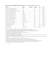 AFBR-57J7APZ Datasheet Page 10