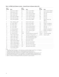 AFBR-57J7APZ Datasheet Page 14