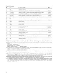 AFBR-57M5APZ Datasheet Page 7
