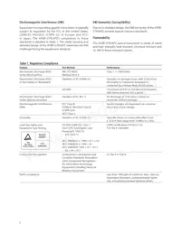 AFBR-57R5APZ Datasheet Page 5