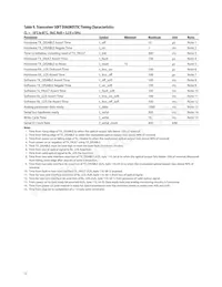 AFBR-57R5APZ數據表 頁面 12