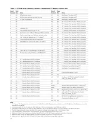 AFBR-57R6AEZ Datasheet Page 14