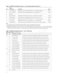 AFBR-57R6AEZ Datasheet Page 16