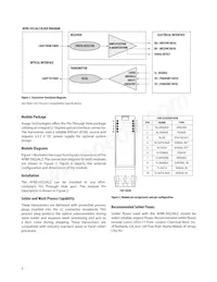 AFBR-5922ALZ Datasheet Pagina 2