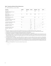 AFBR-5922ALZ Datasheet Page 8