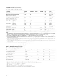 AFBR-5922ALZ Datasheet Page 10