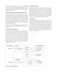 AFBR-59M5LZ Datasheet Pagina 2