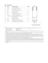 AFBR-59M5LZ Datasheet Pagina 7