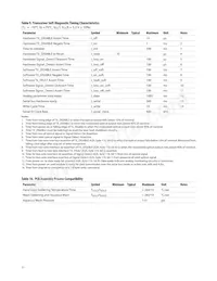 AFBR-59M5LZ Datasheet Page 11