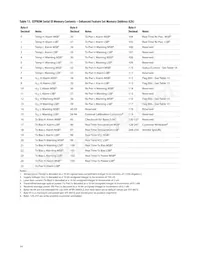 AFBR-59M5LZ Datenblatt Seite 14