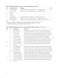 AFBR-59M5LZ Datasheet Pagina 15