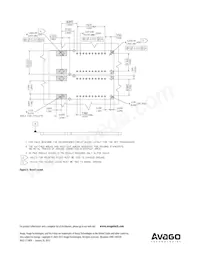 AFBR-59M5LZ Datenblatt Seite 17