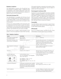 AFBR-59R5ALZ Datasheet Pagina 5