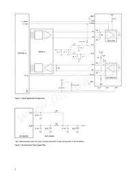 AFBR-59R5ALZ Datasheet Page 6