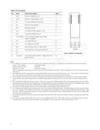 AFBR-59R5ALZ數據表 頁面 7