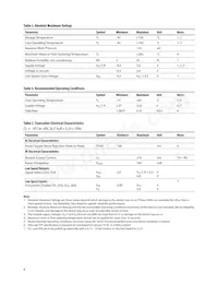 AFBR-59R5ALZ Datasheet Pagina 8