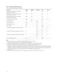 AFBR-59R5ALZ Datasheet Page 10