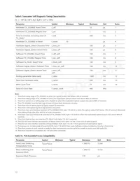 AFBR-59R5ALZ Datenblatt Seite 12