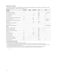 AFBR-700SDZ Datasheet Pagina 12