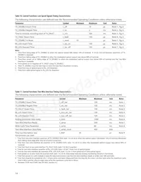 AFBR-700SDZ Datasheet Page 14
