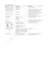 AFBR-703ASDZ Datasheet Page 6