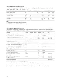 AFBR-703ASDZ Datasheet Pagina 10